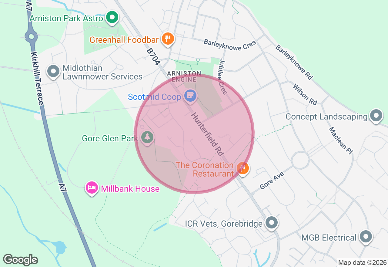 Beginners Crochet Course location