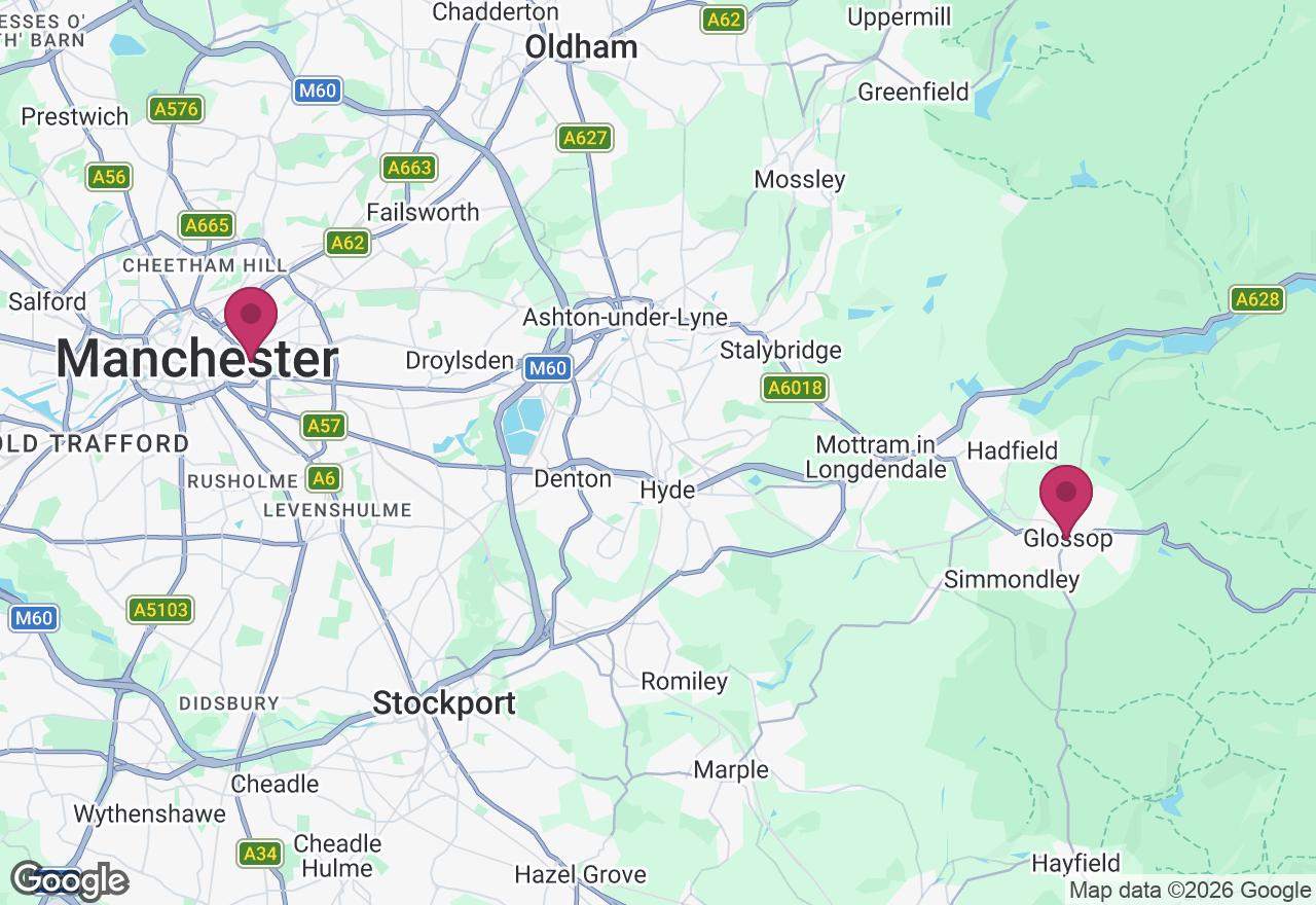 Pints and Pottery: Clay Workshop location