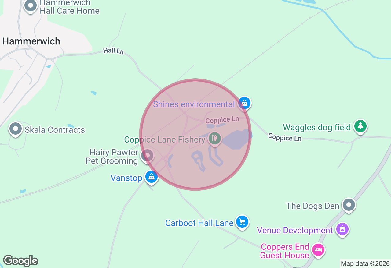 Painting Class location