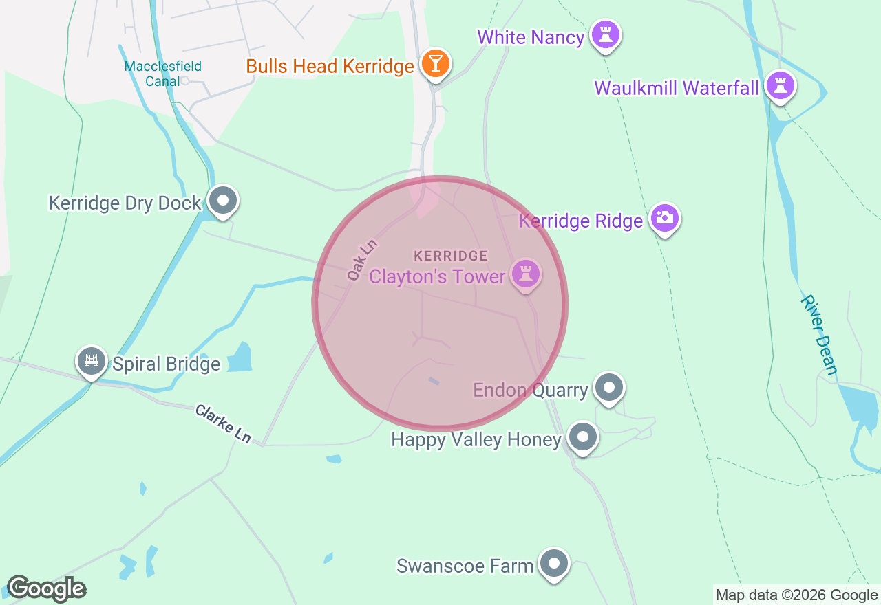 Private Natural Skincare Class location