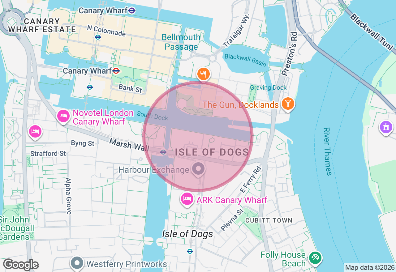 Adults Beginners Ballet Class location