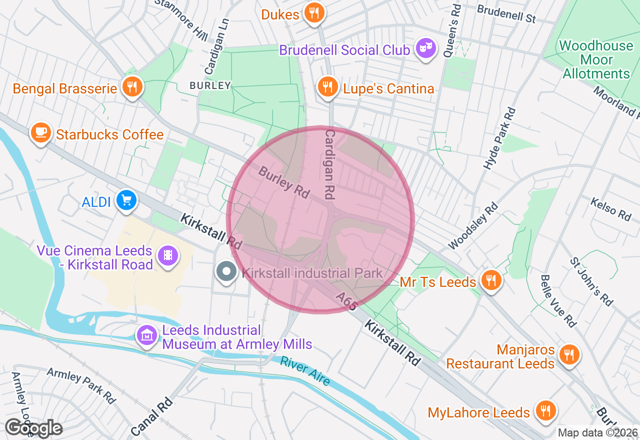 Candle and Reed Diffuser Making Workshop - Leeds location