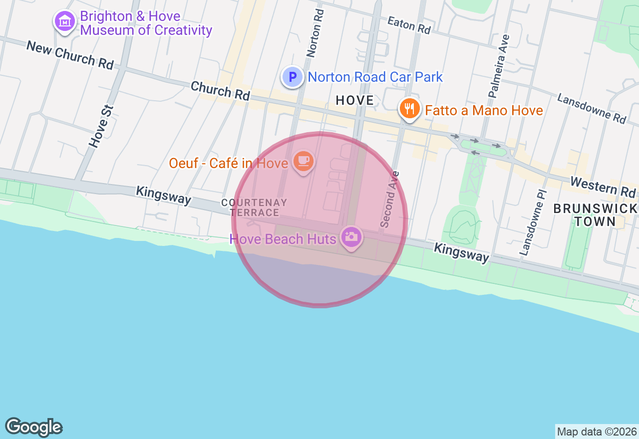 Brighton Street and Beach Photography Workshop location