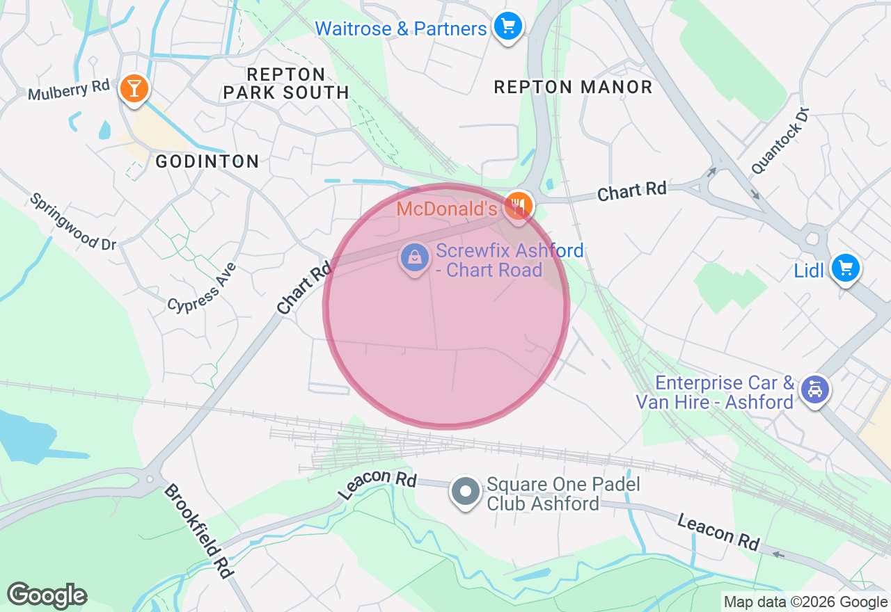 Candle Making Workshop location