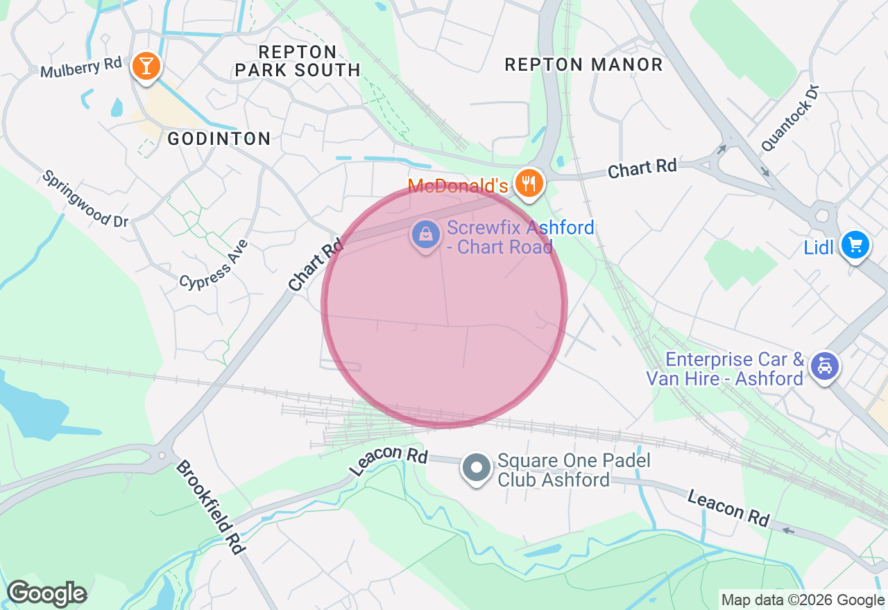 Soap Making Class location