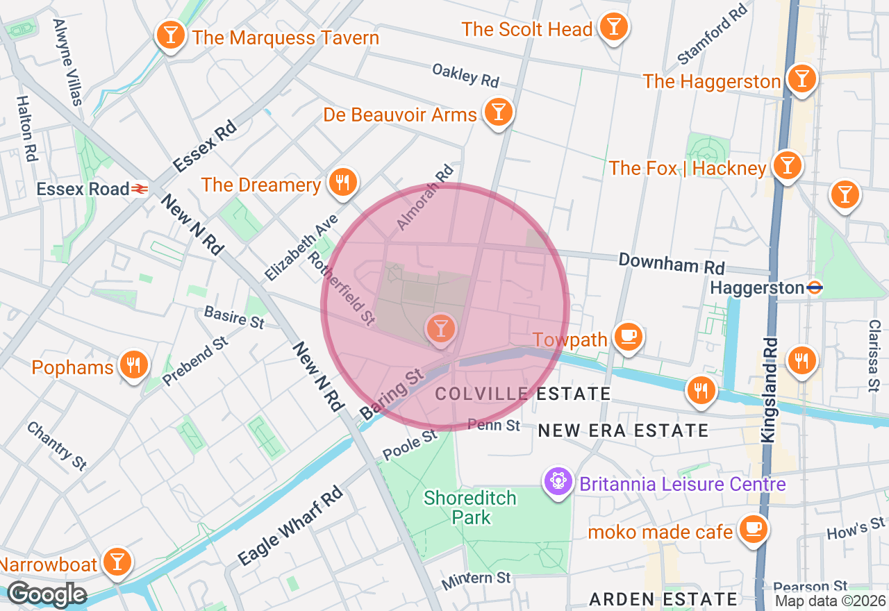 Perfume Making Workshop location