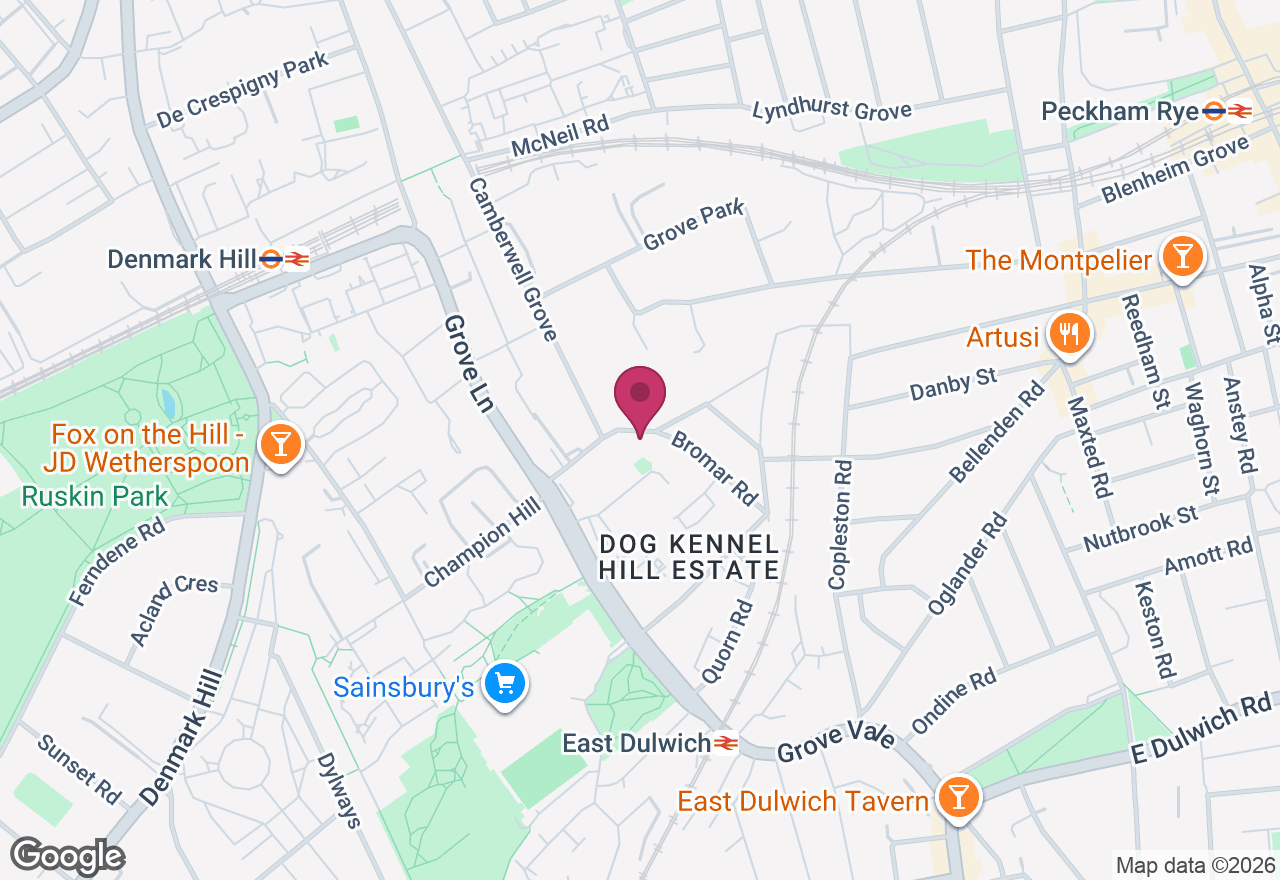 Pottery Painting Class location