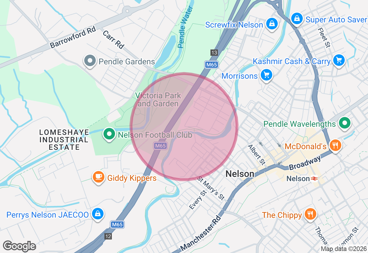 Sourdough Masterclass Experience location