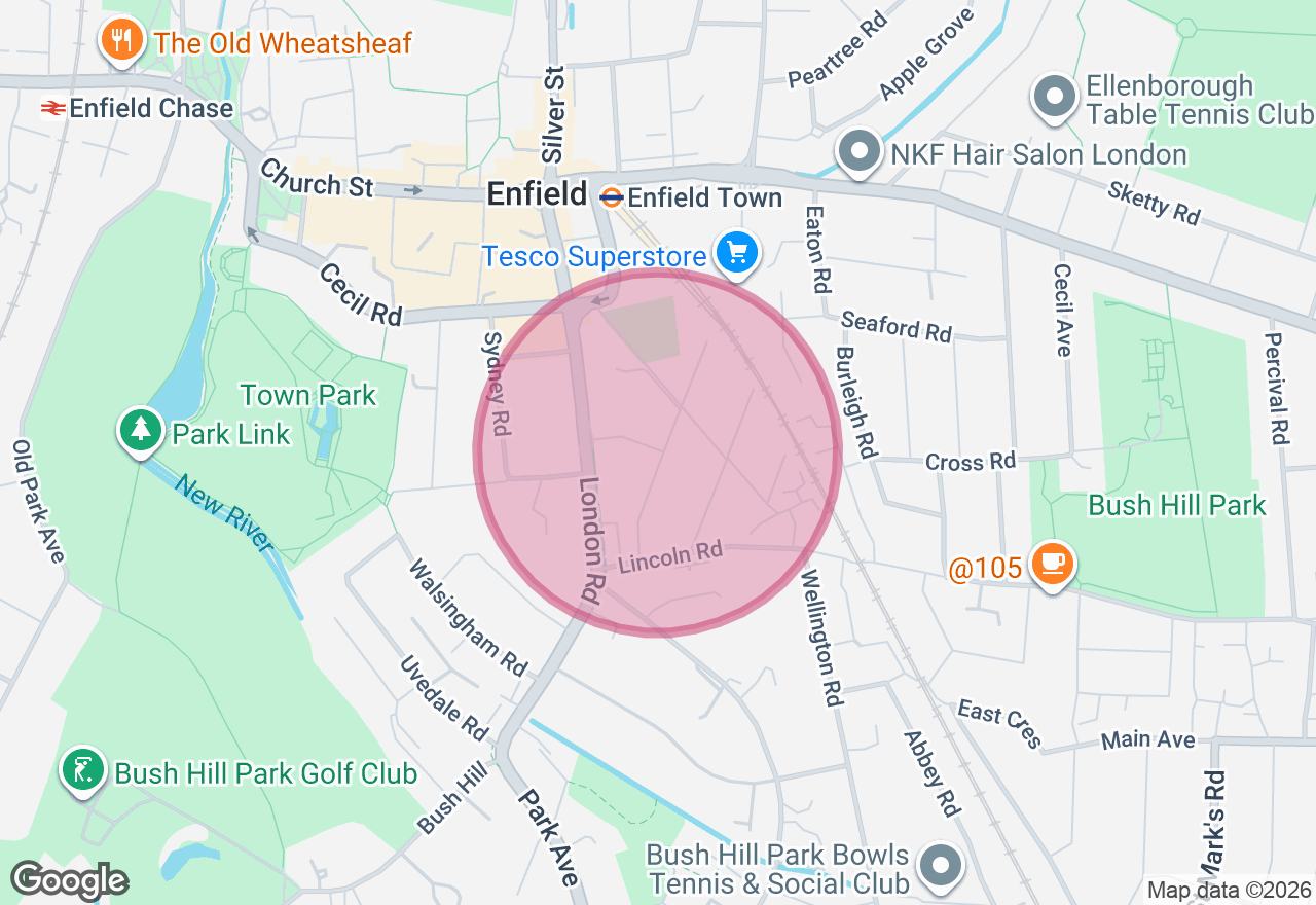 British Pie Making Class location