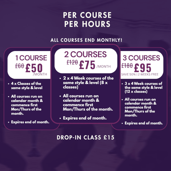 Dance workshops, Kilburn