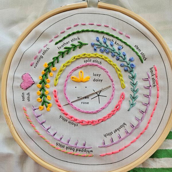 Embroidery Basics - Taster Workshop review by Michele Wilson - London