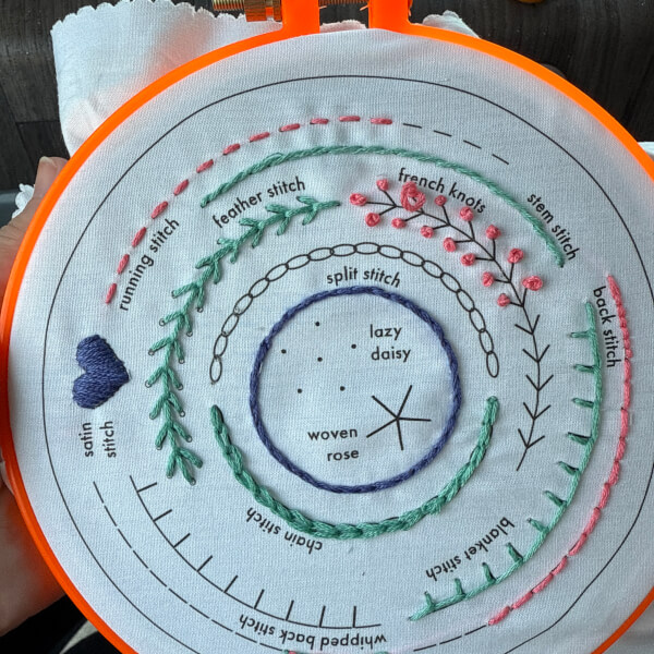 Embroidery Basics - Taster Workshop review by Ruth - London