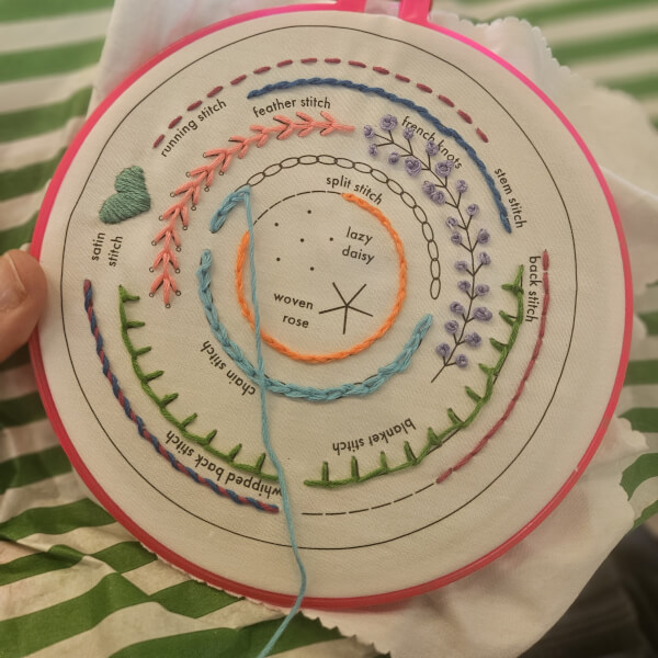 Best gift experience review