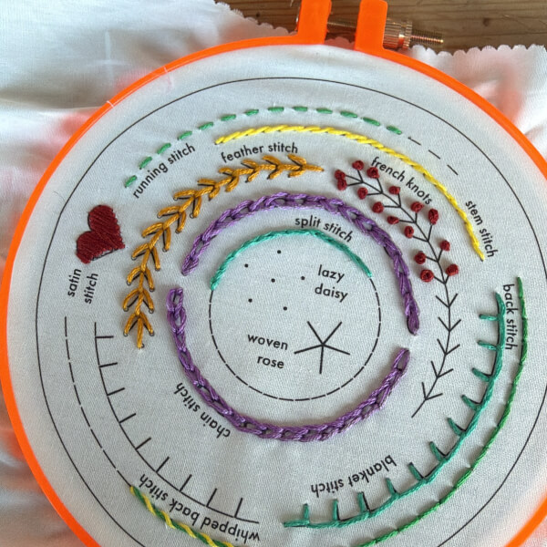 Embroidery Basics - Taster Workshop review by Leesha Greenidge - London