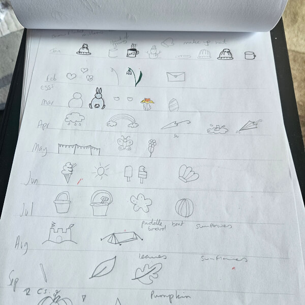 Journaling Class: Titles, Calendars and Creative Pages review by Suzanne Jones