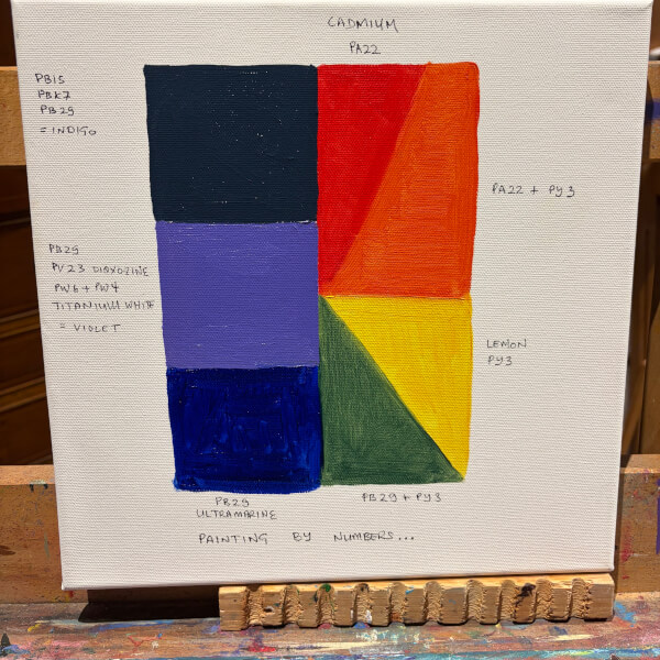 Quick Intro to Oil Painting Workshop review by Tim Ellwood - London